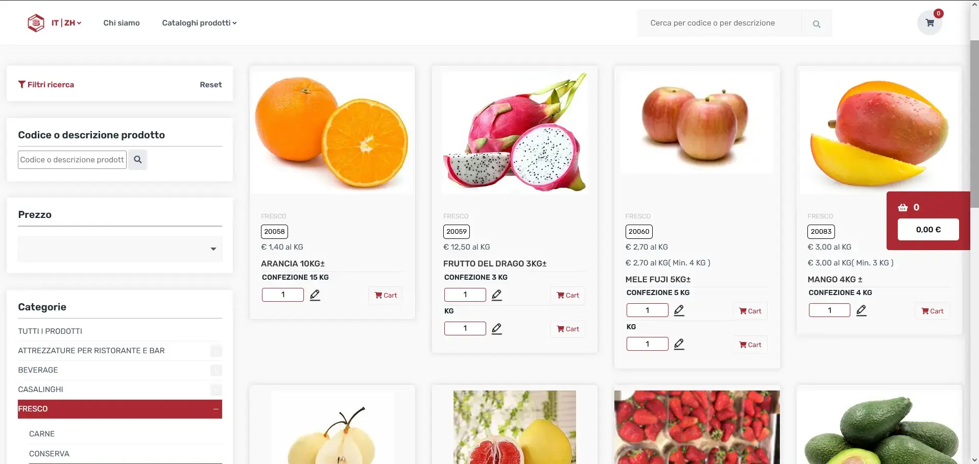 E-commerce personalizzato