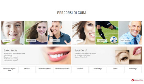 Siti internet per dentisti